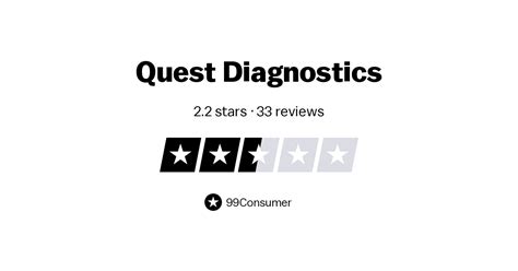 quest diagnostics reviews